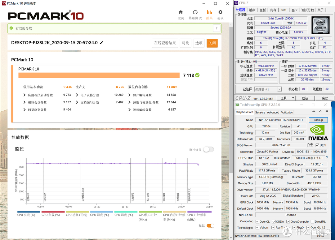 华硕ROG STRIX Z490-I+i9-10900K=最强小钢炮？