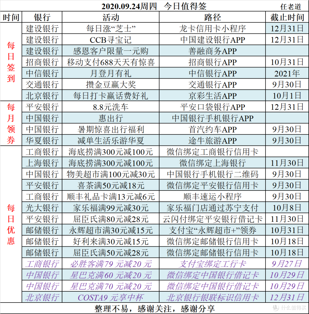 2020.09.24周四 