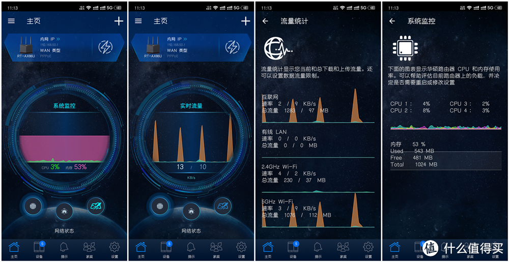 电竞爱好者必入！性能强悍的华硕RT-AX86U路由器体验