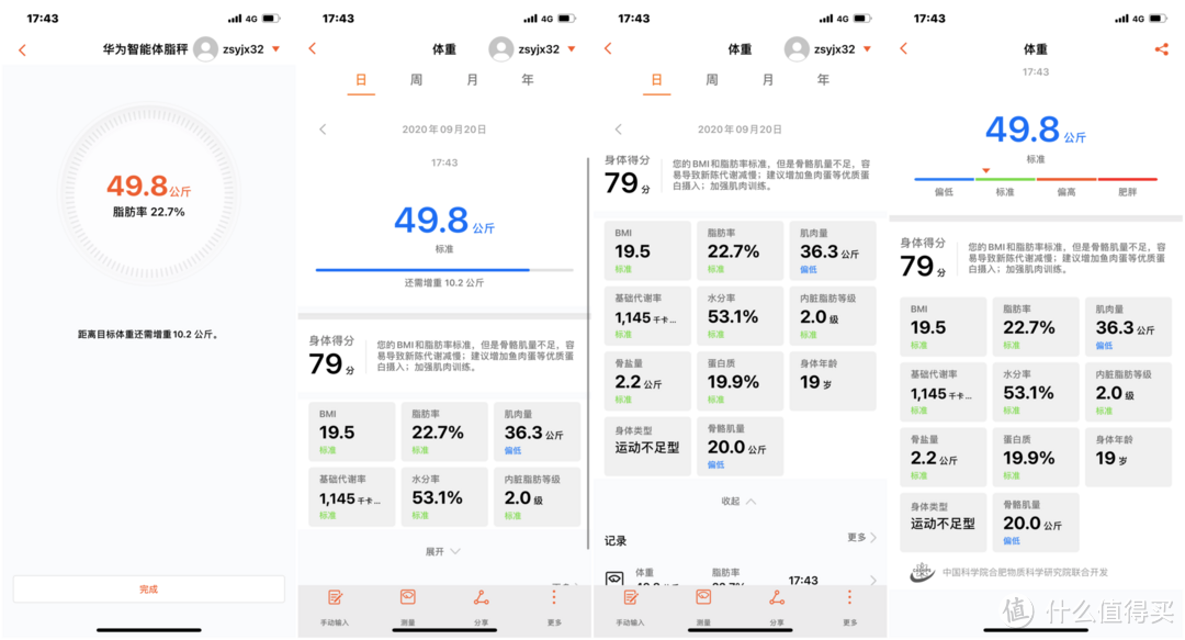 减肥必备的智能体脂秤该怎么选？深度对比告诉你答案