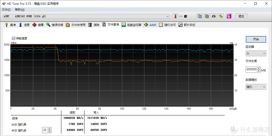 老机初尝USB3.2之ORICO USB3.2 NVME硬盘盒及麦沃USB3.2扩展卡开箱