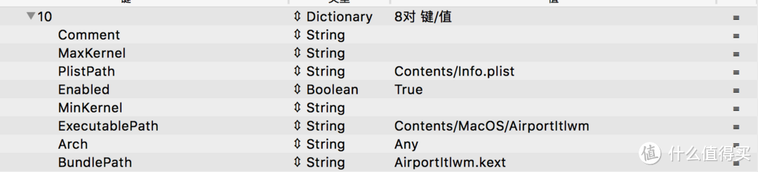 拒绝加价，macOS驱动Intel网卡的姿势(OpenCore+AX200)