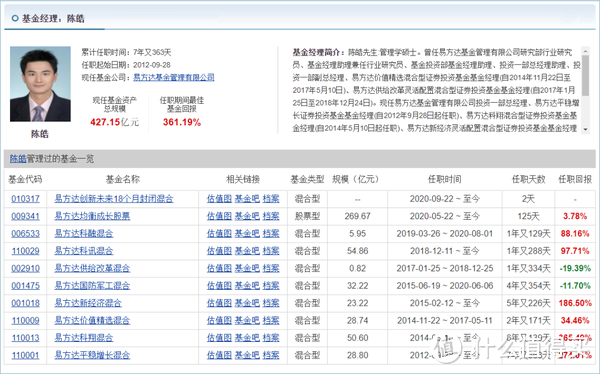 走！一起当支付宝的爸爸！蚂蚁战略配售基金，值不值得买？