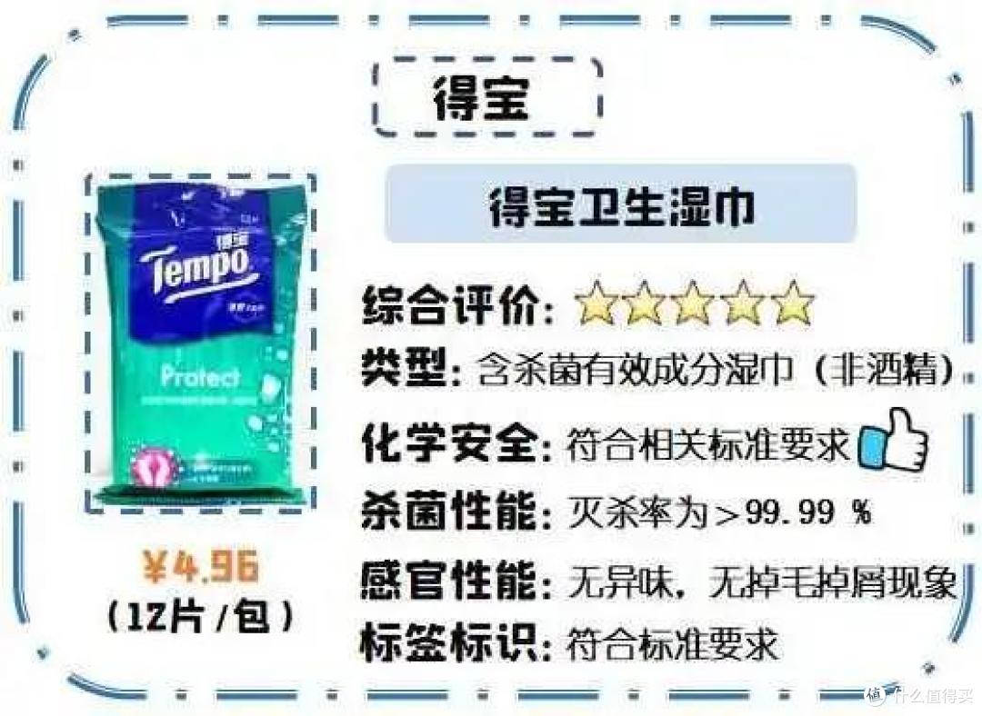 真正能消毒又便宜的消毒湿巾，我们为你找到了！
