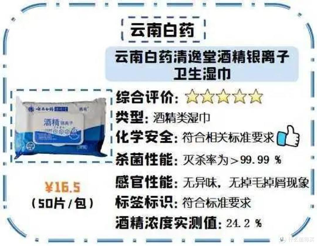真正能消毒又便宜的消毒湿巾，我们为你找到了！