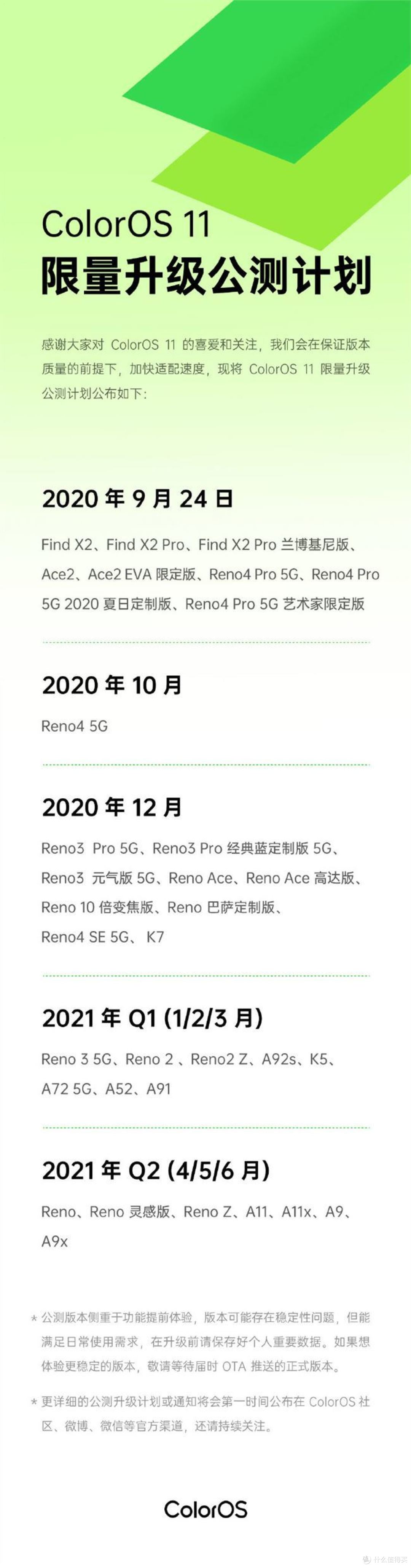 OPPO正式发布ColorOS 11系统,基于Android 11