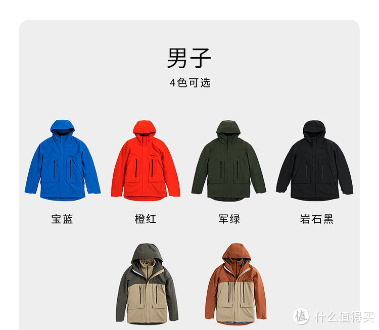 为了评测探路者联名冲锋衣的防水性,我在水下冲了20分钟,结果……