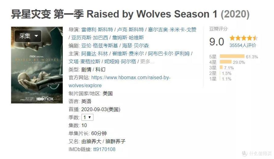 豆瓣9.0,这部内涵满满的又不失爽点的九月最强美剧或将封神