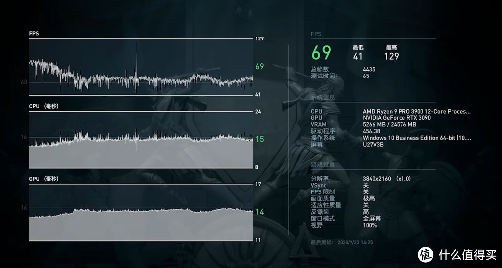 新一代卡皇首发实测，影驰 RTX 3090 金属大师显卡装机实测