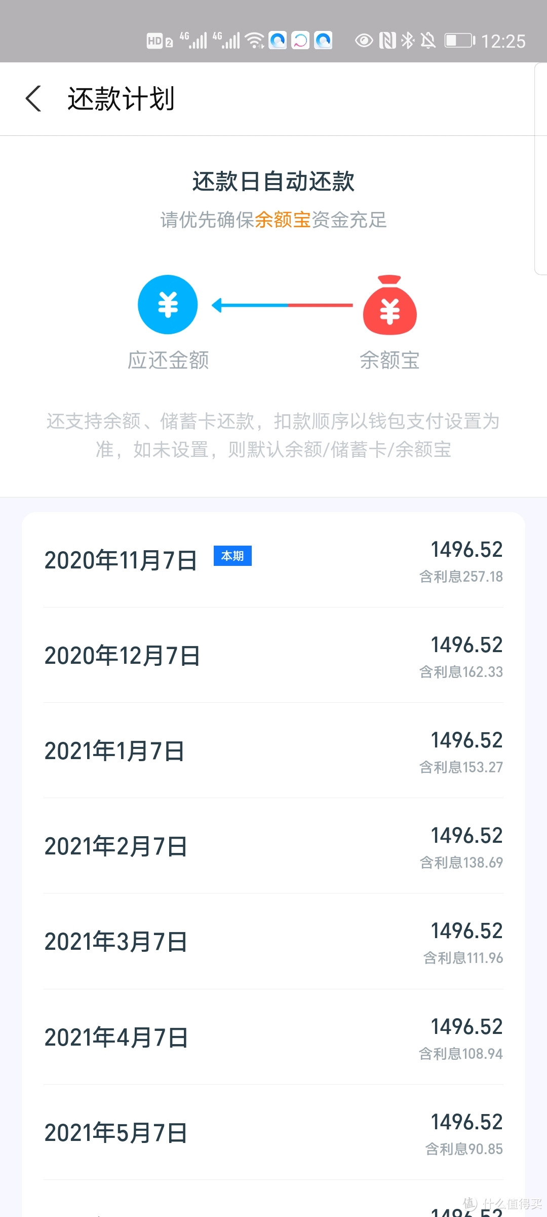 五大基金配蚂蚁金服开放购买，空手套白狼是否可行？我们18月后见。