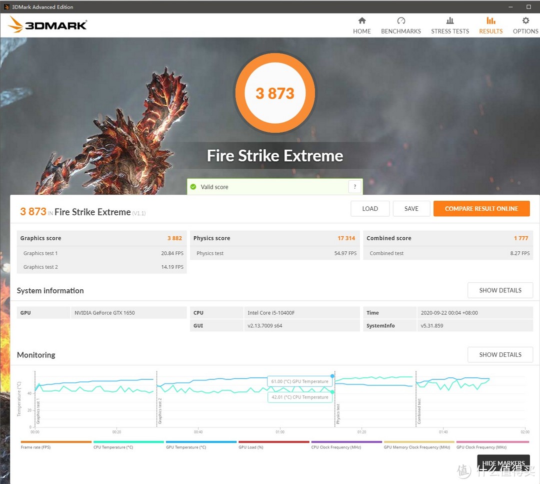 3DMark FSE得分3873，显卡单项分3882，显卡最高温度61°C、CPU最高温度51°C；