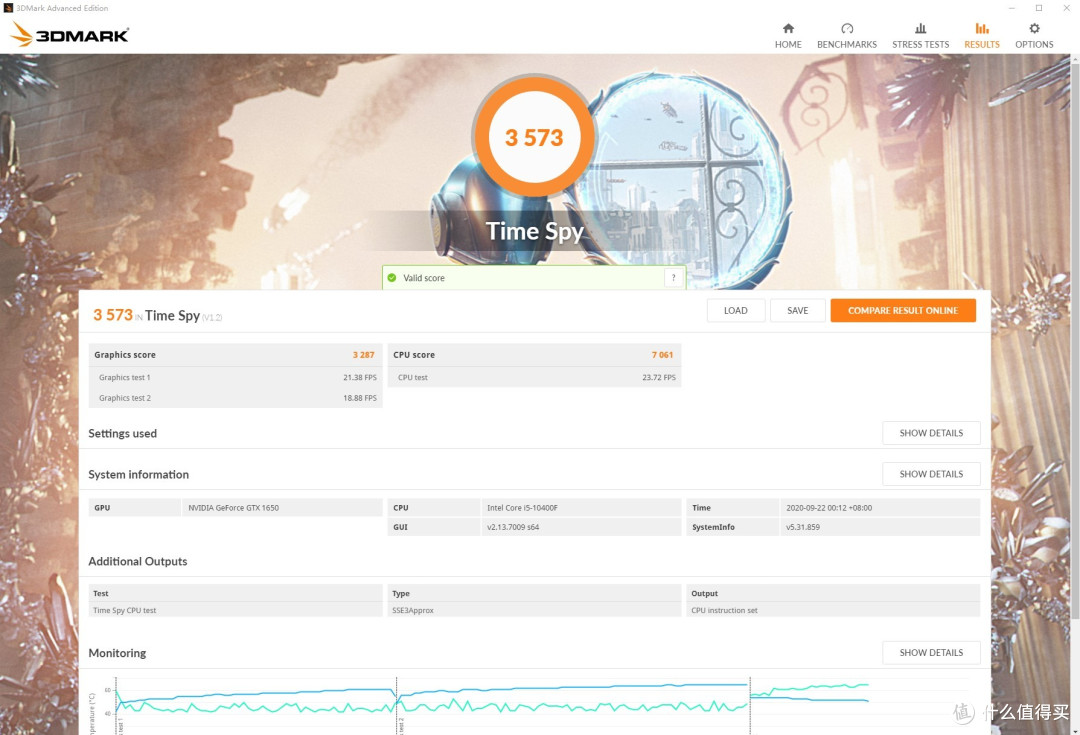 3DMark TS得分3573，显卡单项分3287，显卡最高温度65°C、CPU最高温度53°C；
