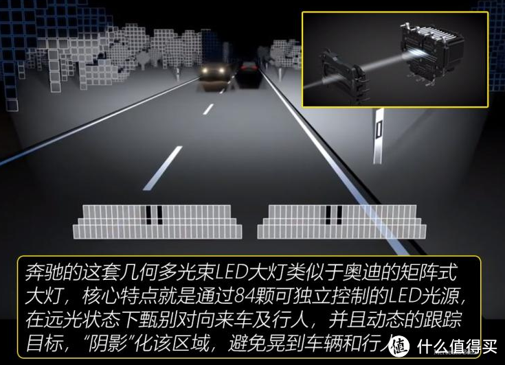 新款奔驰GLE450改装升级几何多光束智能大灯 都有哪些黑科技呢？