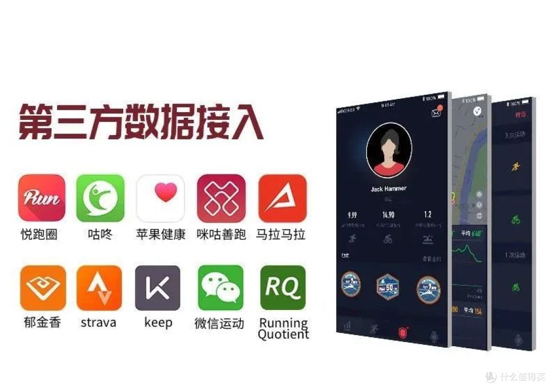测评丨COROS专业竞技手表 PACE 2
