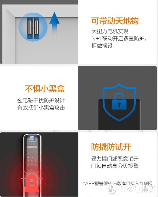 搞定挑剔房东，这款自主快装智能门锁真香