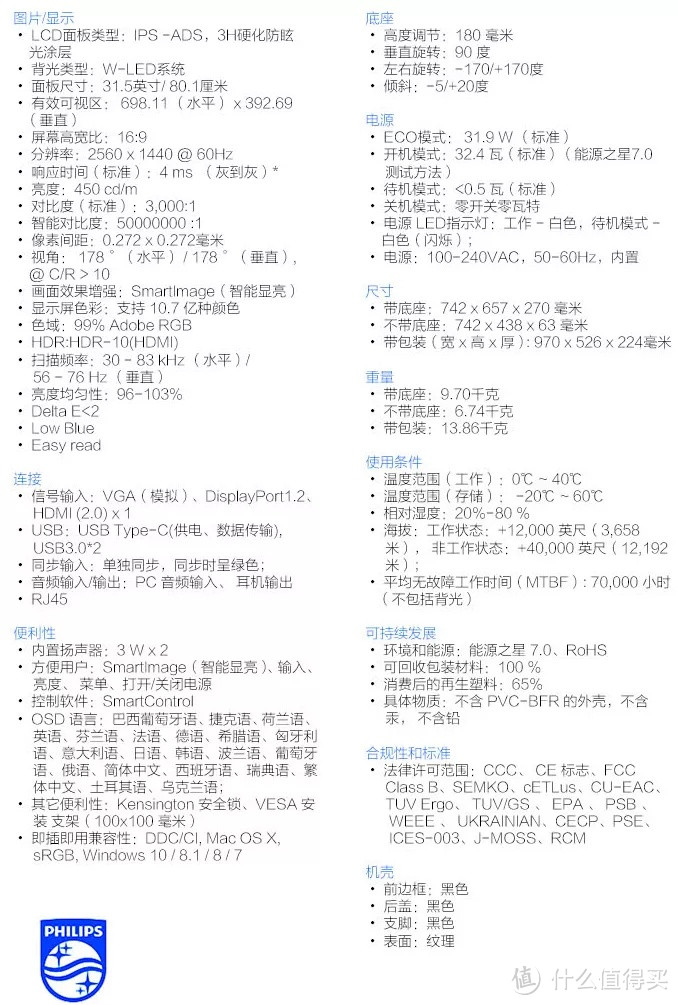 7款显示器：退了AOC卢瓦尔，戴尔明基华硕飞利浦该买啥？32寸还是16:10？多屏2K还是4K？