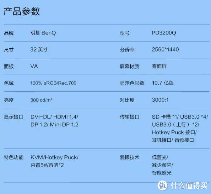 7款显示器：退了AOC卢瓦尔，戴尔明基华硕飞利浦该买啥？32寸还是16:10？多屏2K还是4K？