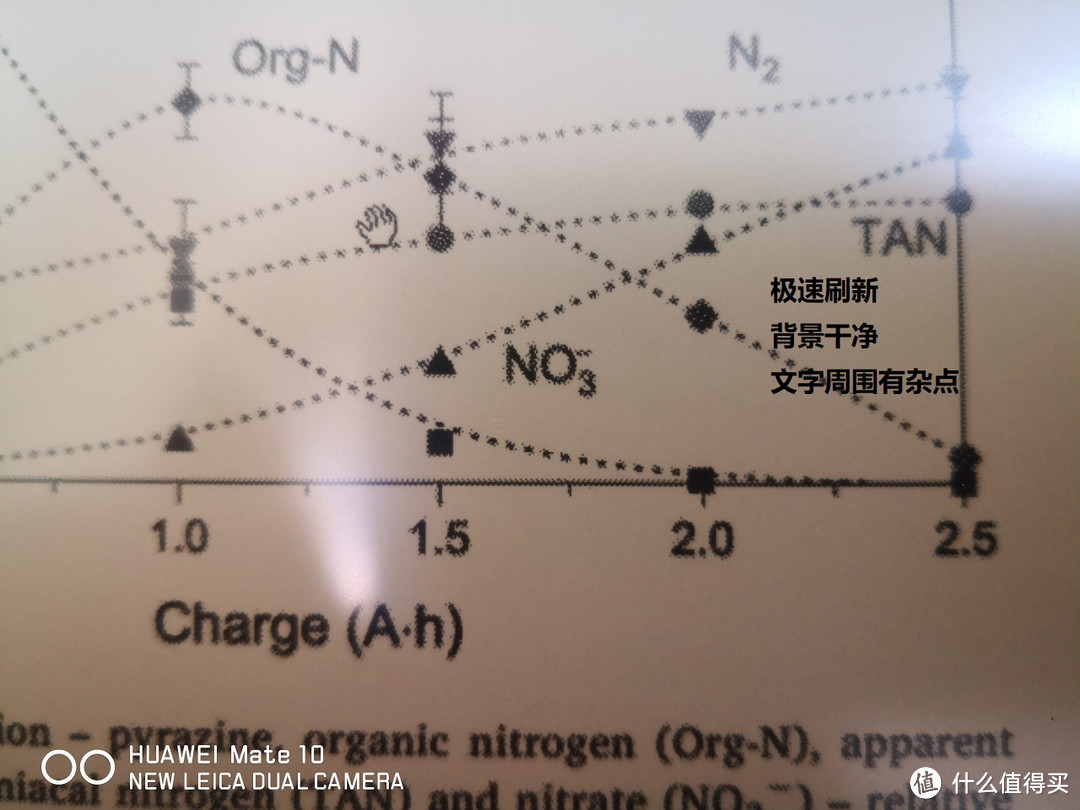 极速刷新细节