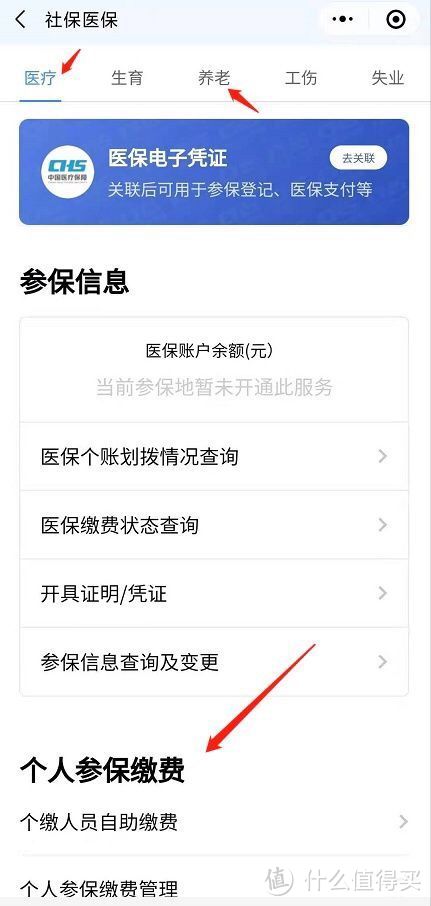 社保，医保，新农合，城镇保险他们的区别是什么？