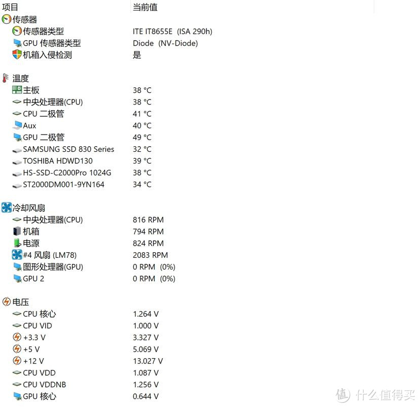 温控做的不错