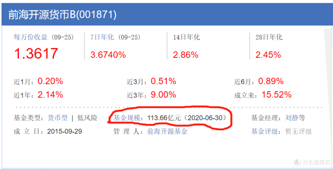 理财入门的基础,买买货币基金