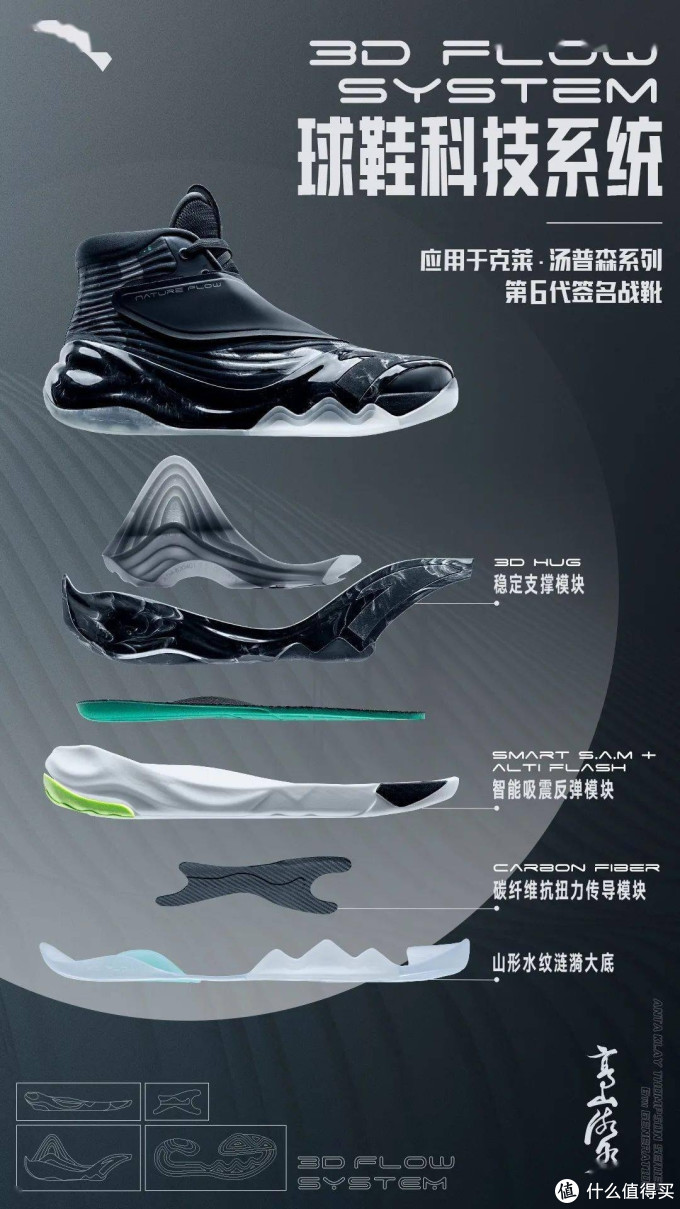 又是实战神鞋安踏kt6开箱