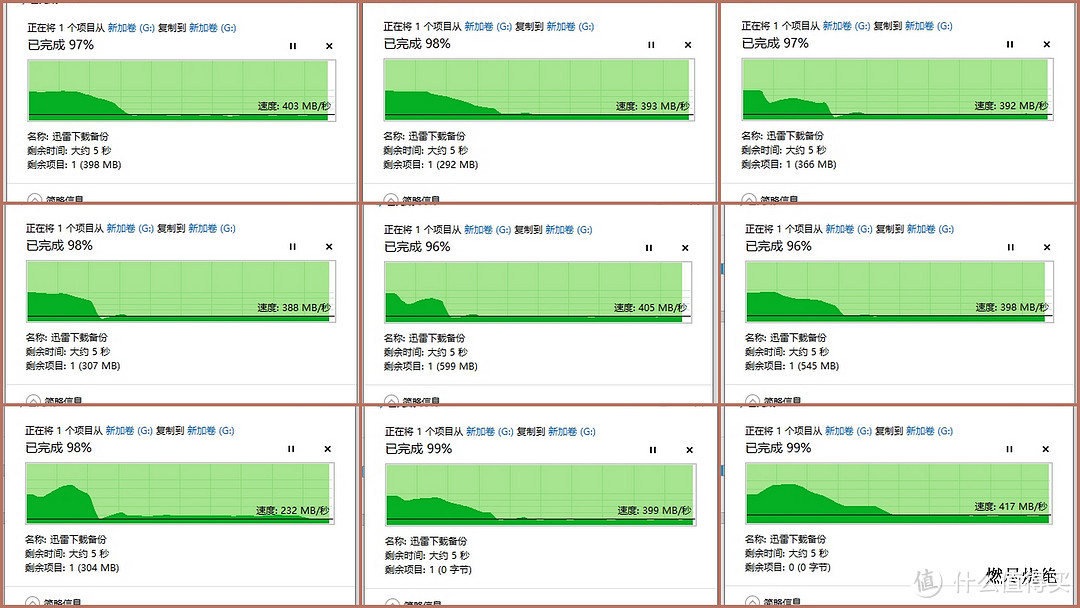 为国产NAND颗粒打Call，致钛PC005 Active入手评测，稳定性优异，性能仍需打磨