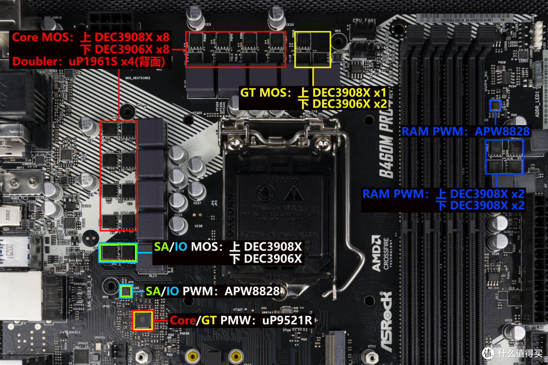 曾经的 i7，现在的 i3，Intel 第十代 i3 处理器横向评测