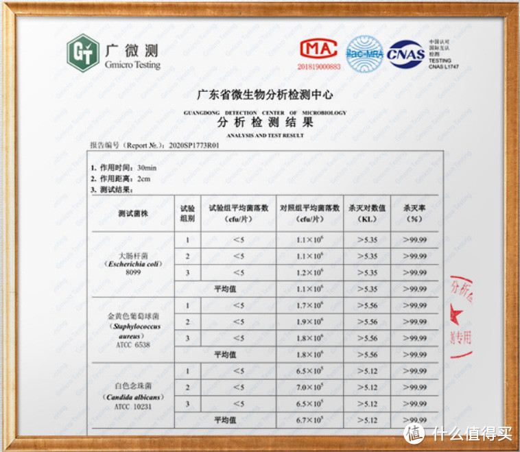 一觅K2提供大肠肝菌、白色念珠菌、金黄色葡萄球菌杀灭报告