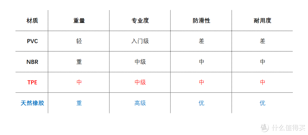 打造自家舒适客厅，20件提升幸福感的家居好物推荐