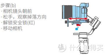 新手入手稳定器之后什么最重要？调平！飞宇AK2000C调平演示