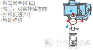 新手入手稳定器之后什么最重要？调平！飞宇AK2000C调平演示