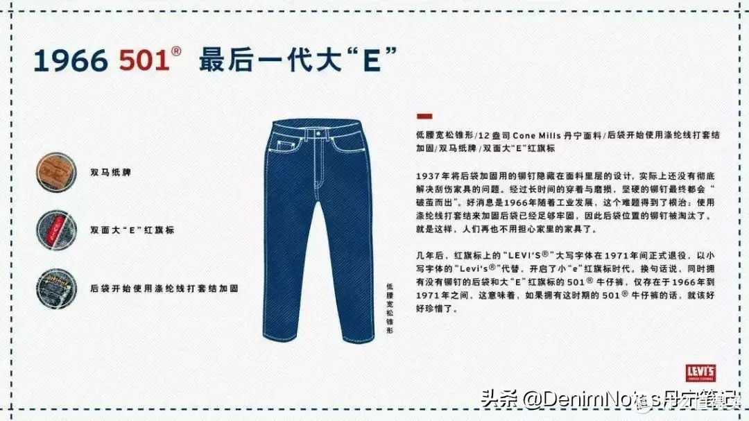 购物指南｜不同年代LVC 501 Shrink-To-Fit牛仔裤该怎么选择尺寸