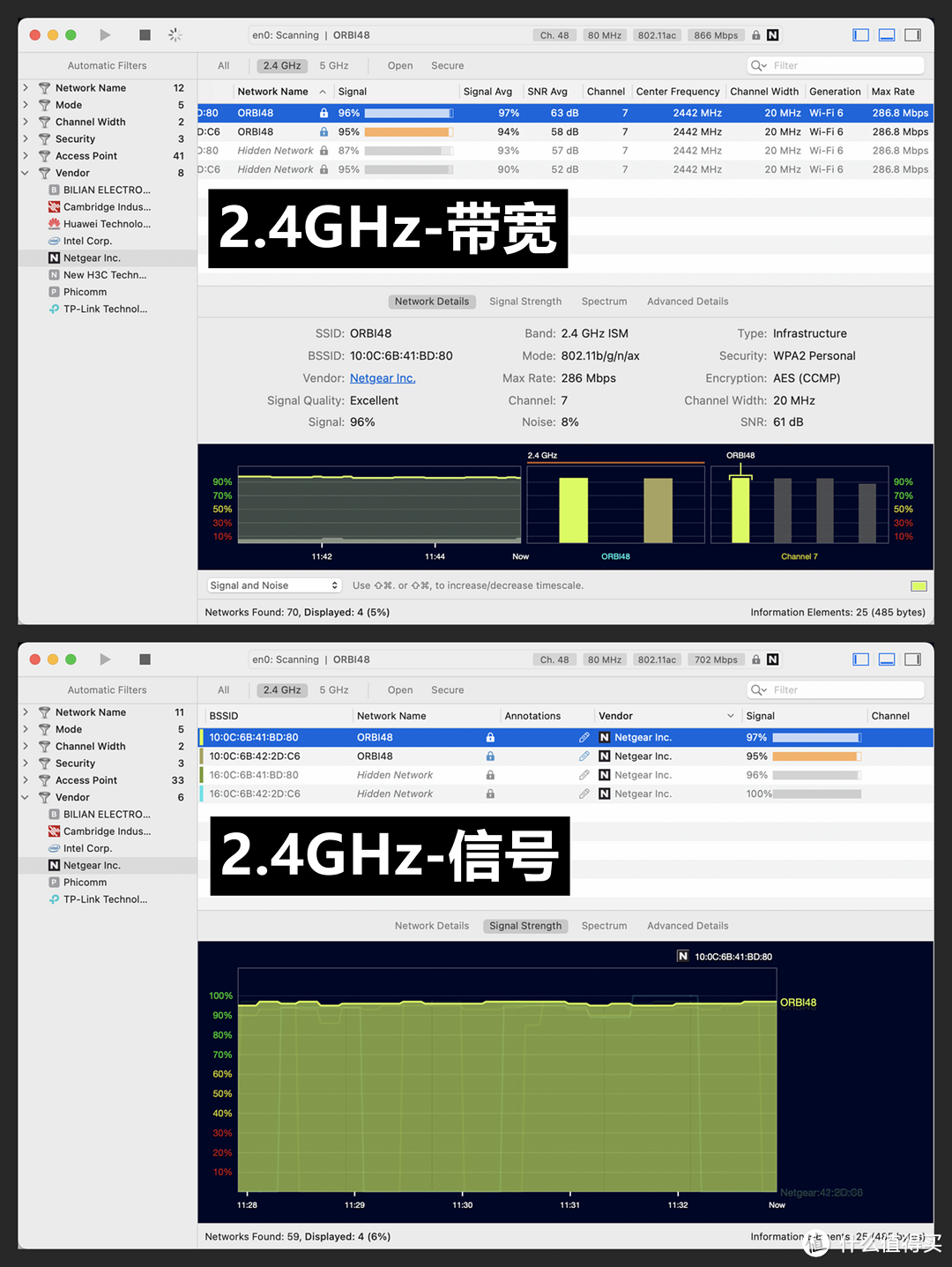 三室两厅也要全屋铺满 Wi-Fi 6：美国网件 Orbi RBK752 实战作业