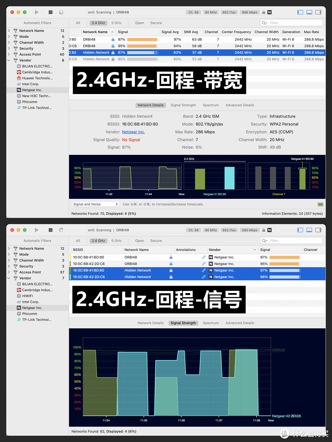 三室两厅也要全屋铺满 Wi-Fi 6：美国网件 Orbi RBK752 实战作业