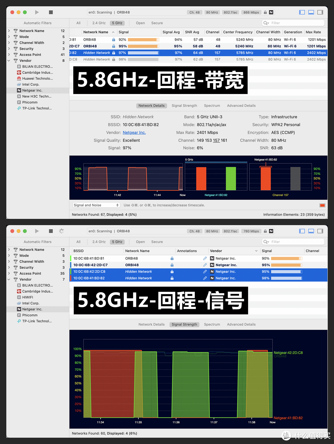 三室两厅也要全屋铺满 Wi-Fi 6：美国网件 Orbi RBK752 实战作业