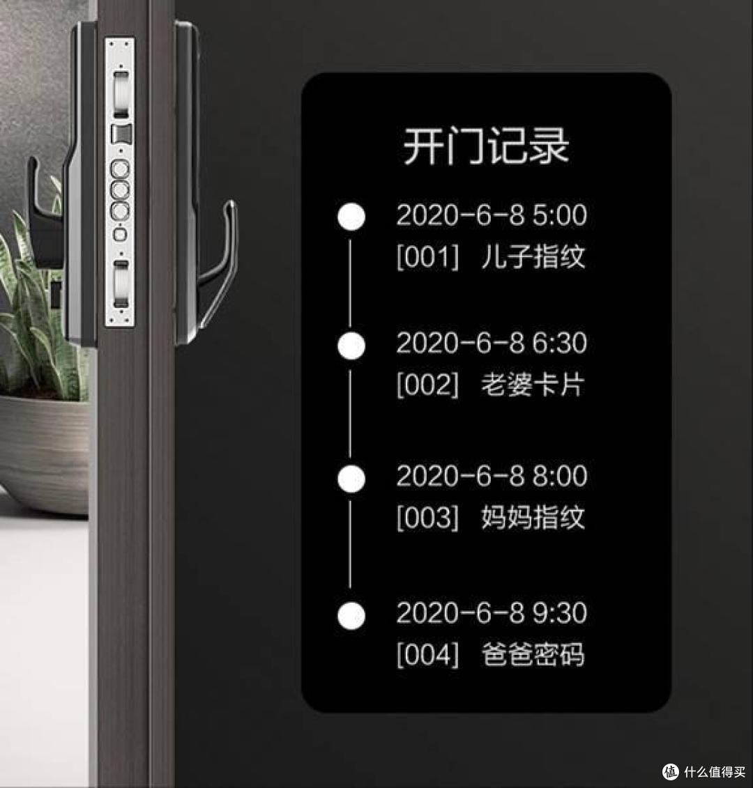 智能锁如何选——威克士智能锁安装分享