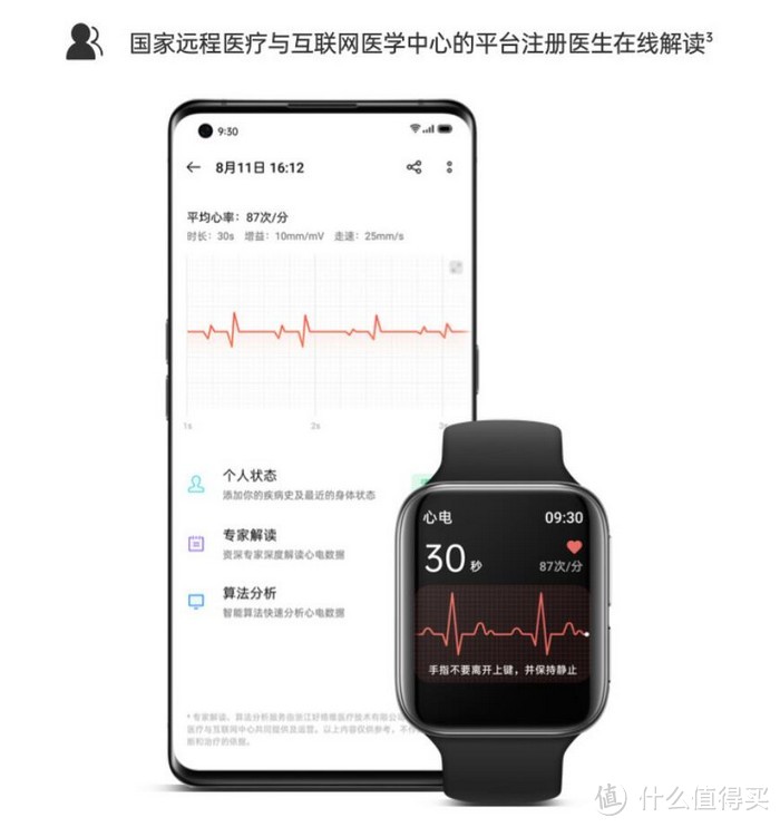 OPPO Watch ECG版智能手表上架开售：通过医疗器械认证，支持eSIM、21天长续航