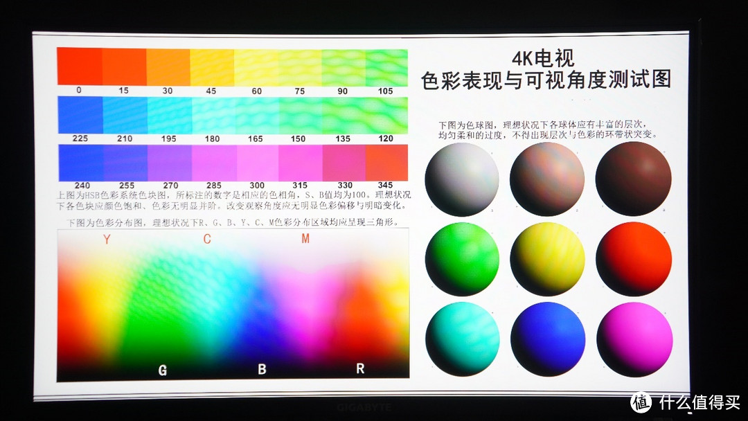 为RTX30系显卡换台显示器，微创新的技嘉战术小金刚G27Q电竞显示器体验点评