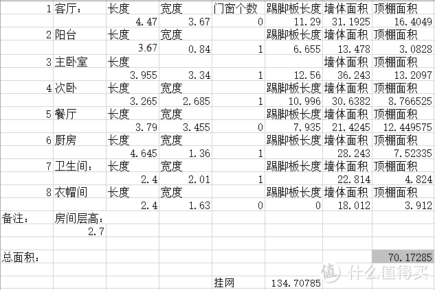 这是我当时计算的