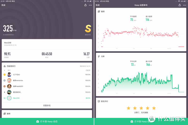 燃起来!!在家也能甩掉脂肪,重塑苗条好身材