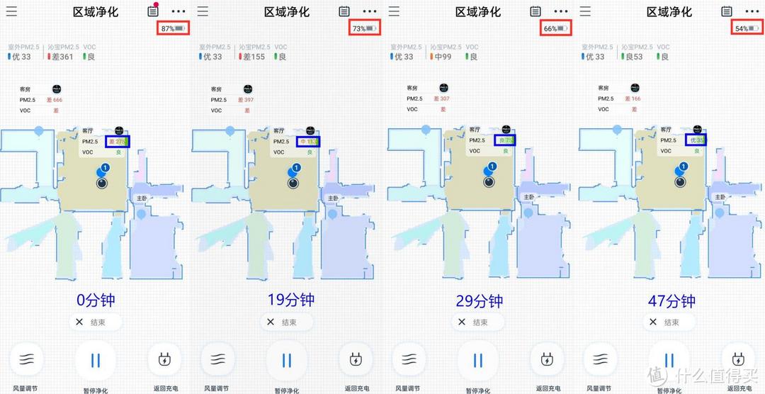 当空气净化器动起来？——科沃斯沁宝AIRBOT Ava空气净化器机器人测评