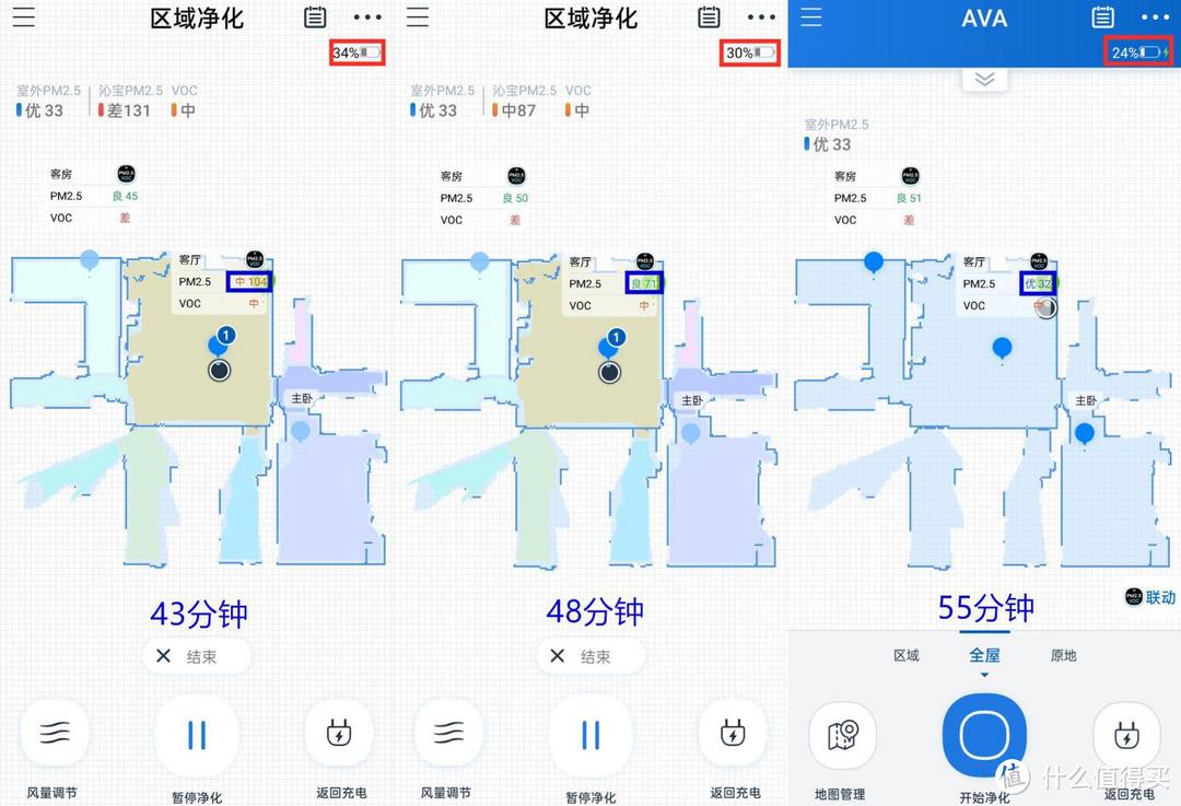 当空气净化器动起来？——科沃斯沁宝AIRBOT Ava空气净化器机器人测评