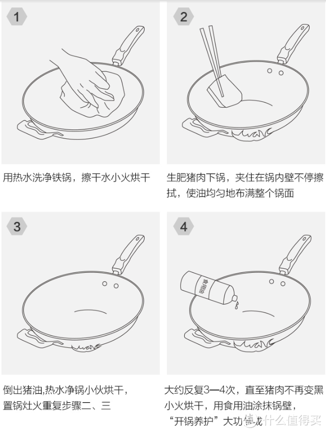 家用炒菜锅究竟怎么选才健康又好用？看完这篇全懂了！