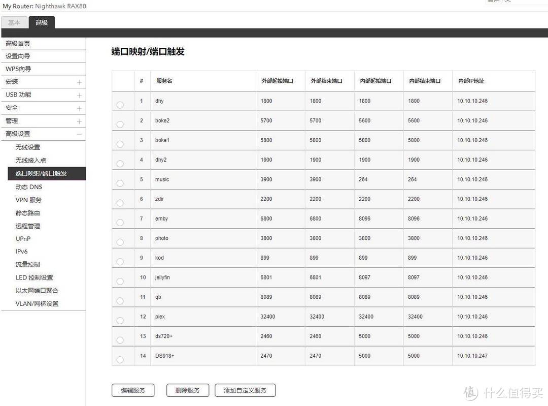 NAS好助手：美国网件RAX80 高端WIFI6路由器 体验测评！