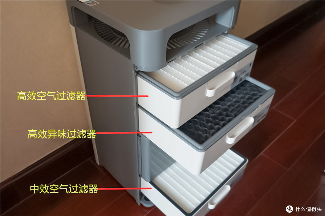 三款净化器横评,告诉你双十一应该如何选购净化器