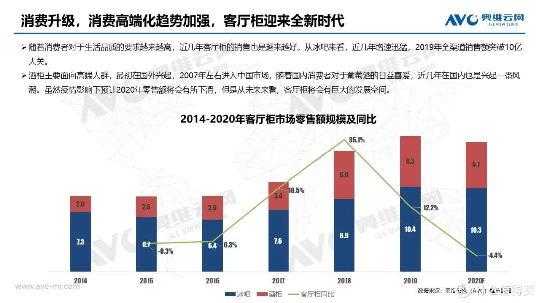 引领潮流——客厅柜的破茧之路 