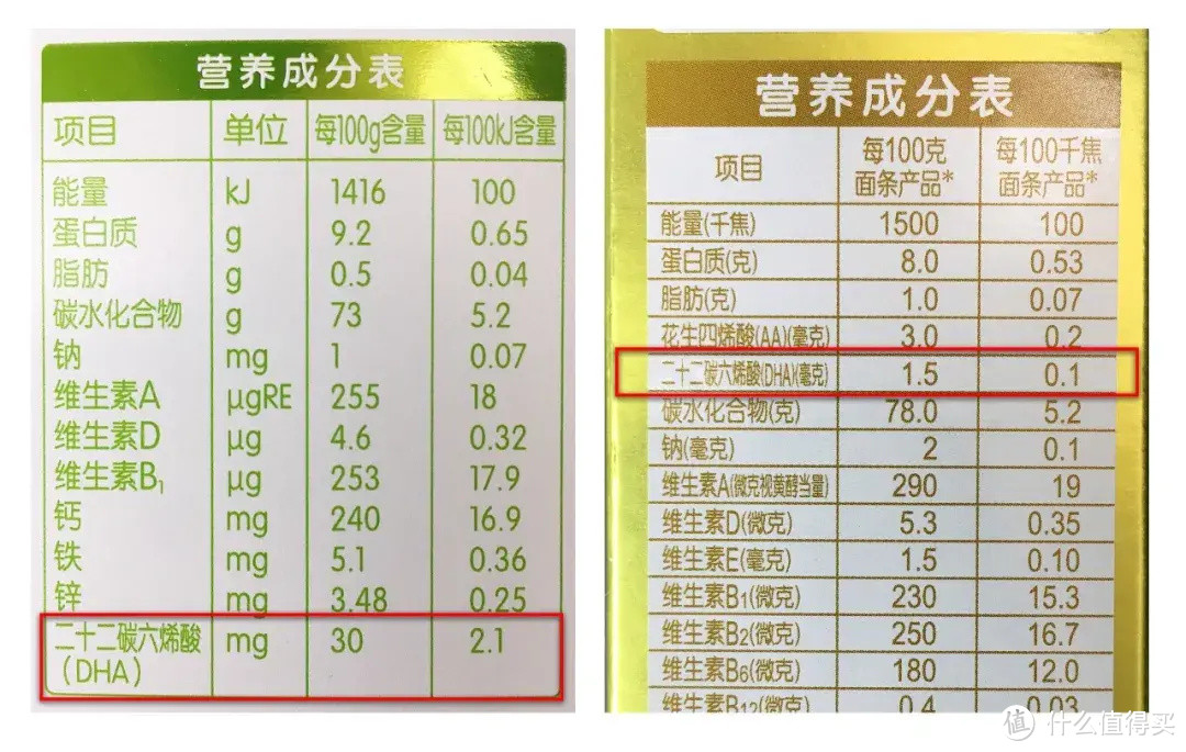 7款宝宝小直面测评：两年过去了，这款面条还是缺铁！