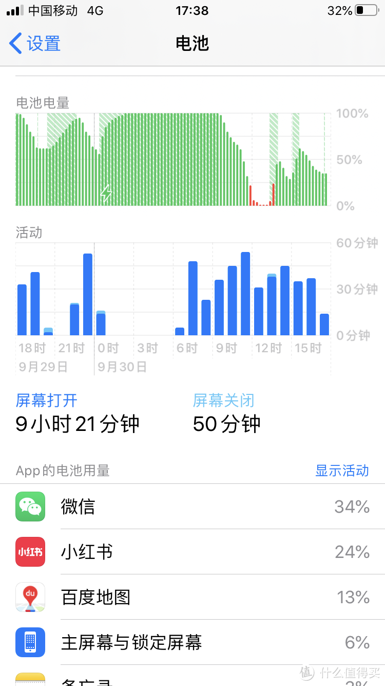 买电池不会换？这次安了！为了假期爽玩，30%增幅马拉松高容量石墨烯电池更换体验