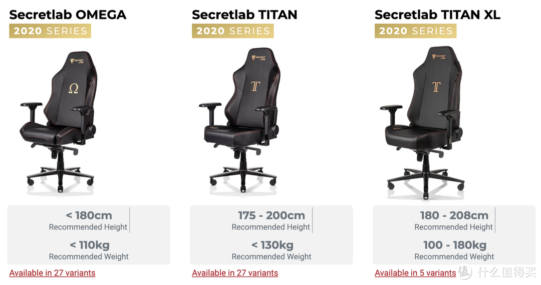 90度直角，Secretlab 圣临 Titan 泰坦 电竞椅：开箱体验